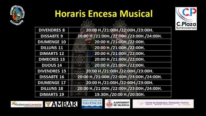 Horari espectacle de llums Falla Malvarrosa