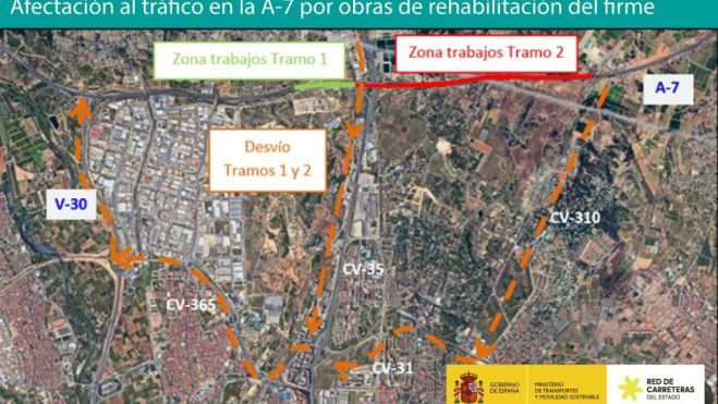 Mapa de las obras en la A-7