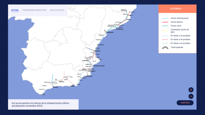 Estat actual de les obres del Corredor Mediterrani