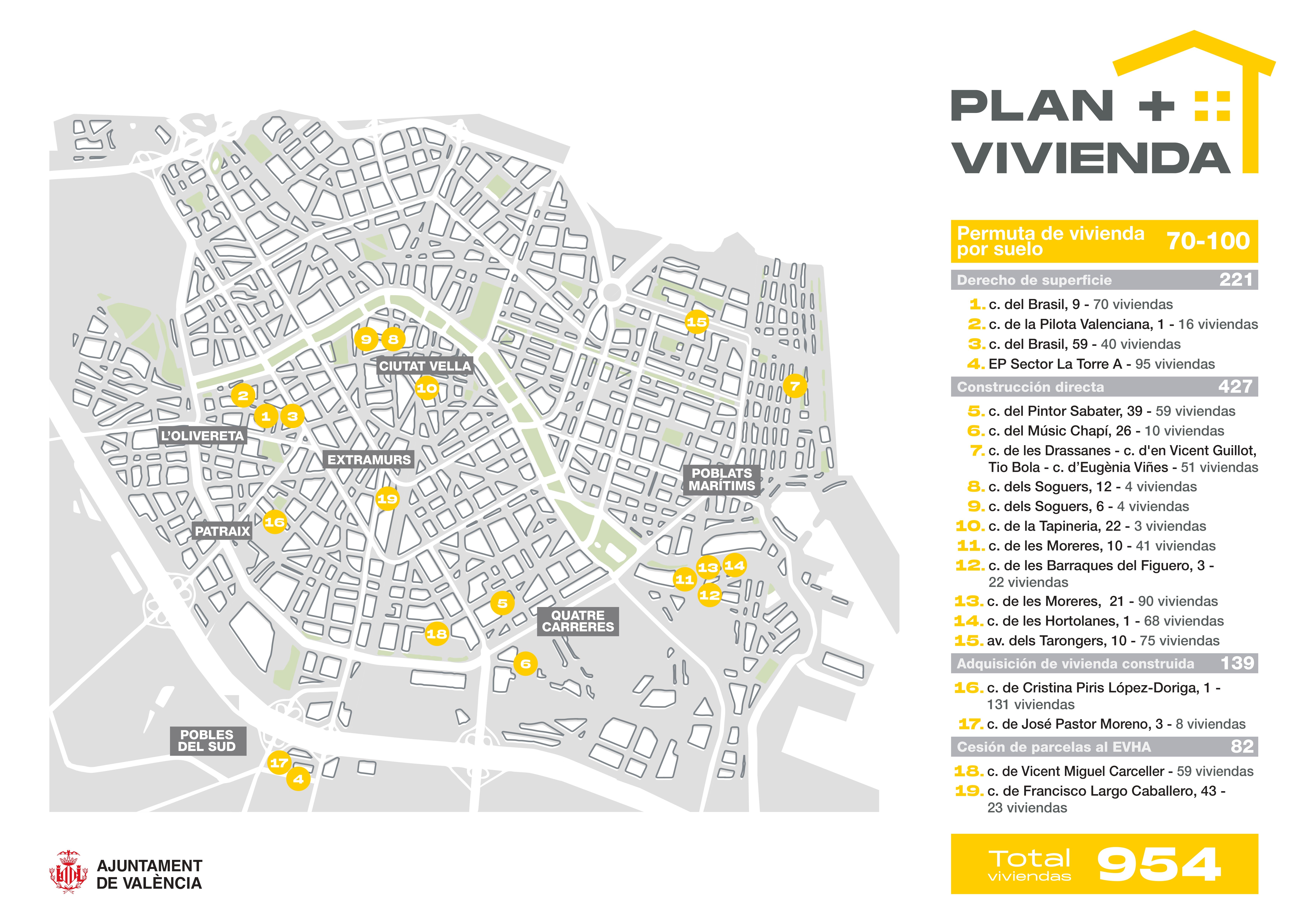 'Plan + Vivienda' anunciat per l'Ajuntament de València